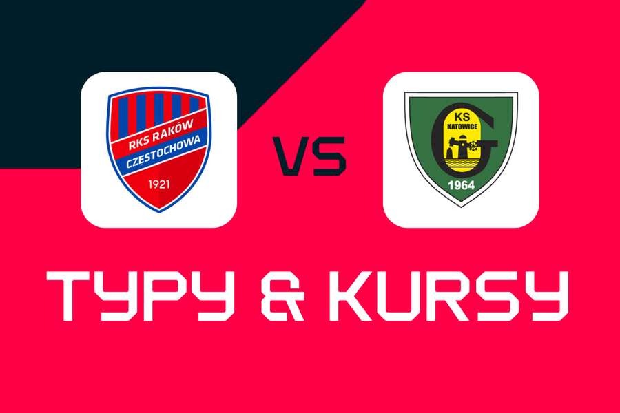 Raków Częstochowa - GKS Katowice: Typy bukmacherskie, najlepsze kursy i zakłady (Puchar Polski)