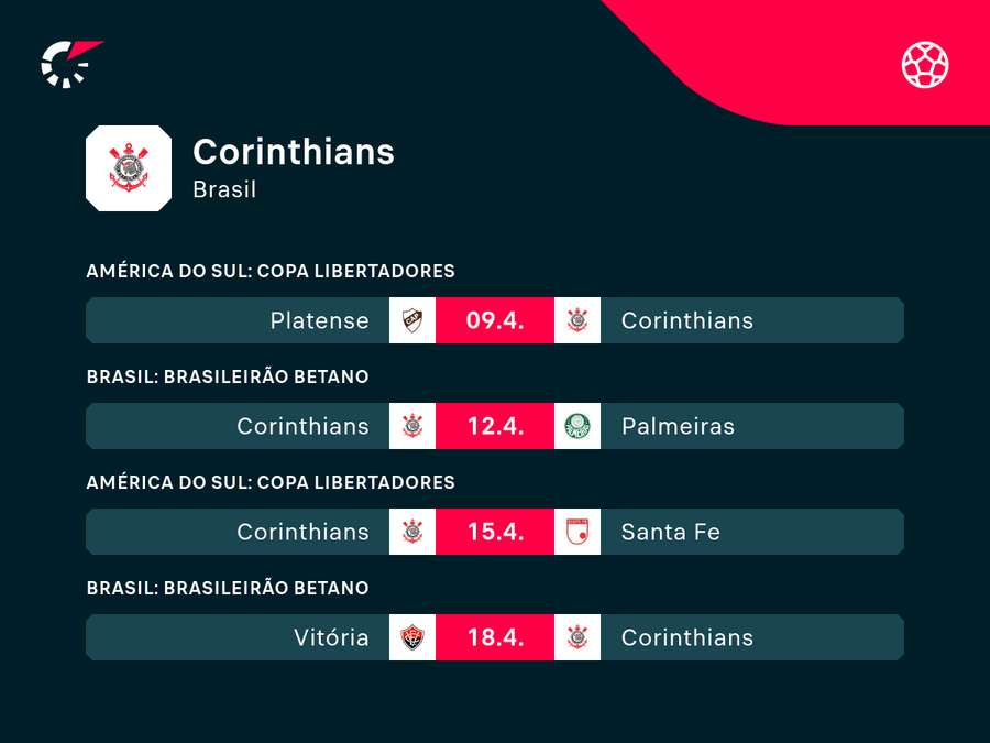 Próximas partidas do Corinthians na temporada