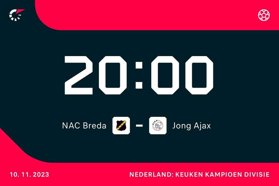 20:00: NAC Breda - Jong Ajax