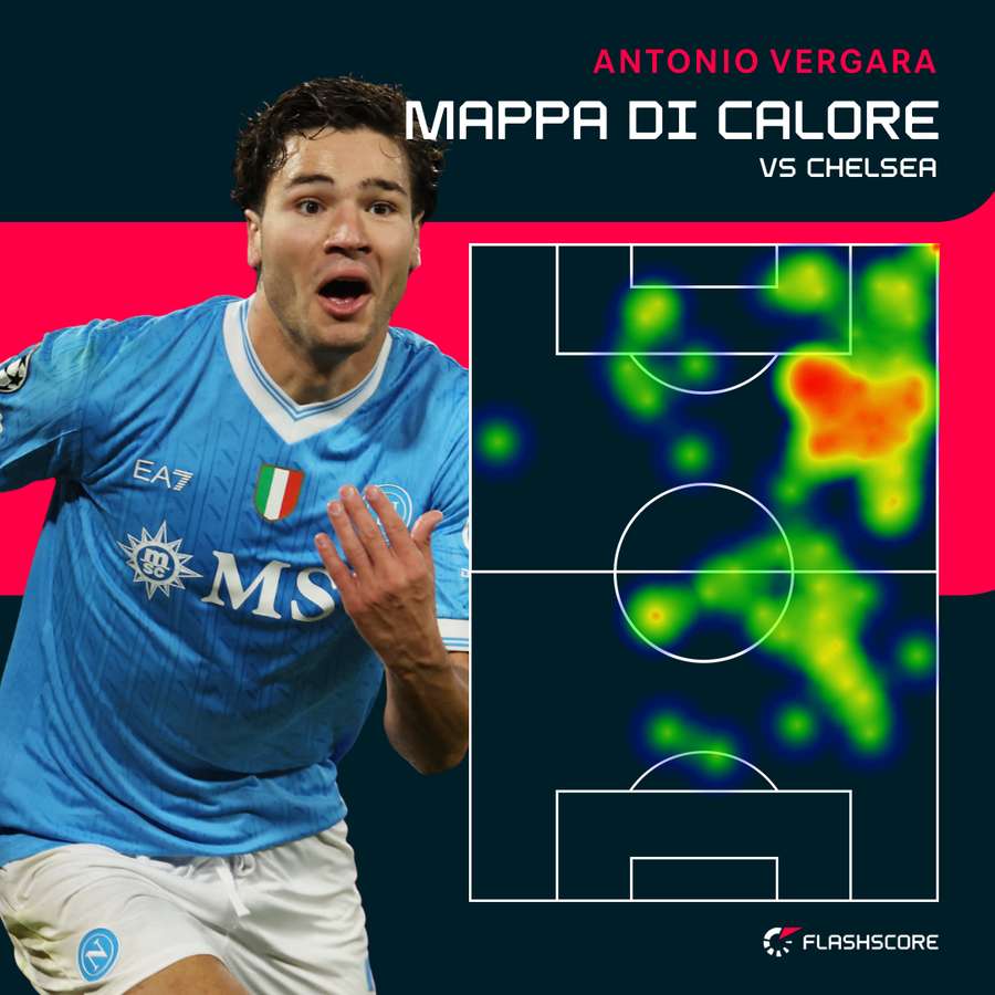 Vergara ha fatto un partitone