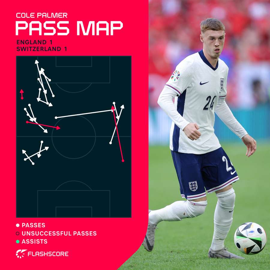 Palmer pass map