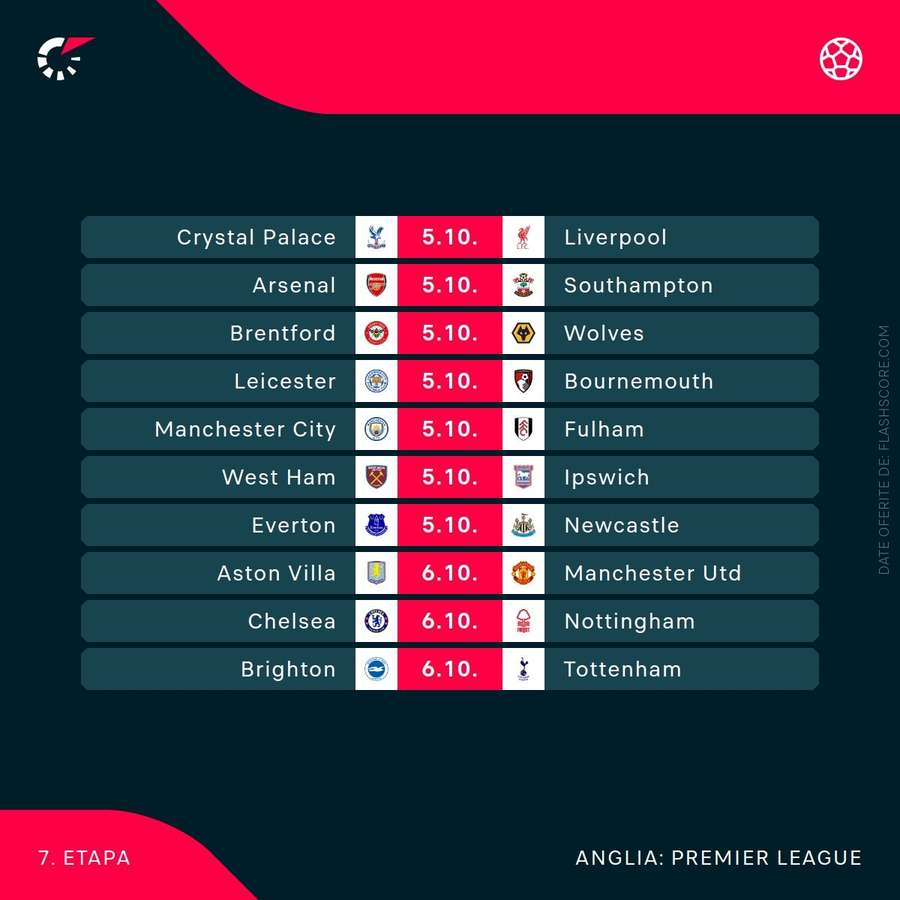 Premier League