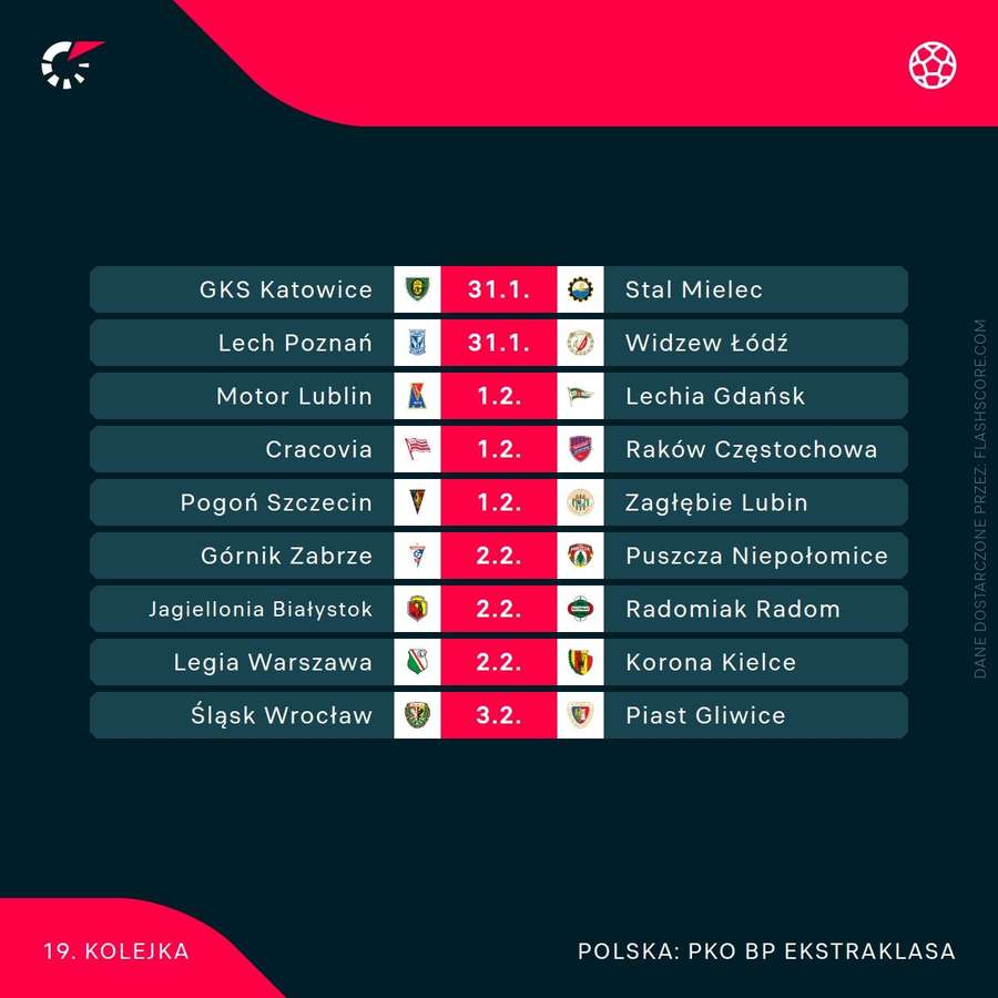 Terminarz 19. kolejki PKO BP Ekstraklasy