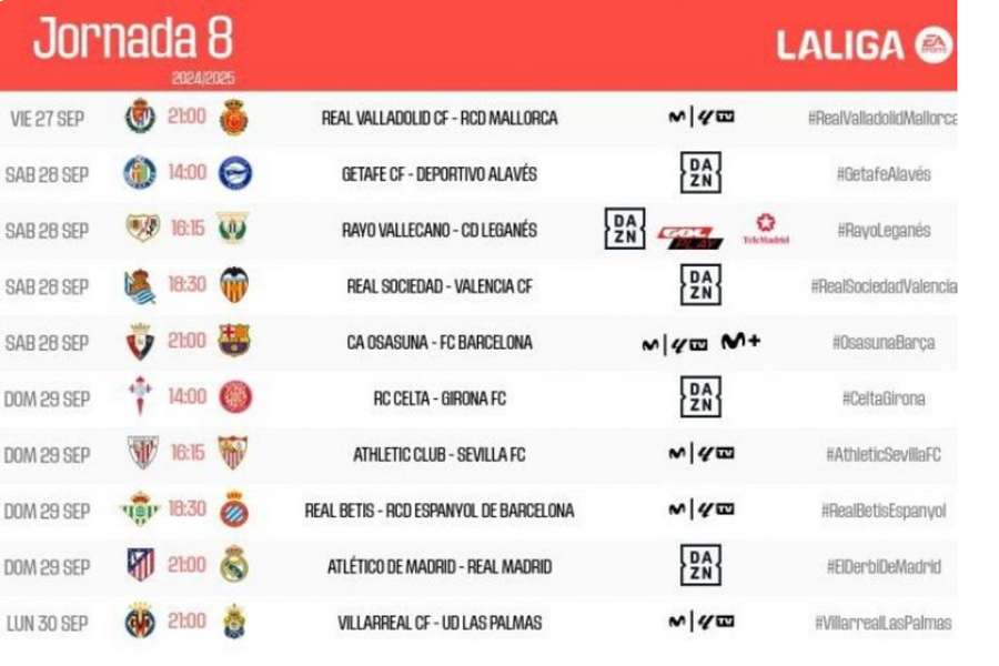 Horarios y canales de TV de la jornada 8 de LaLiga 24/25