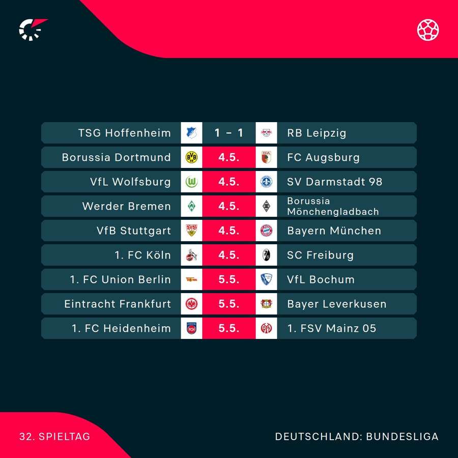 Der 32. Bundesliga-Spieltag 2023/24 im Überblick.