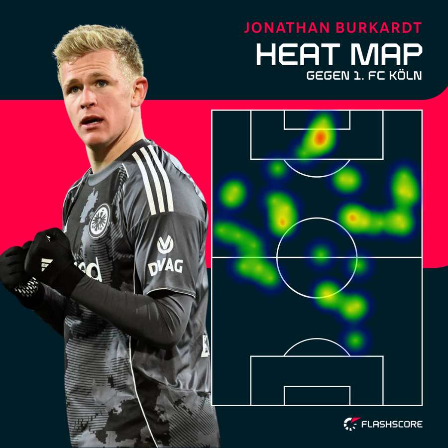 Heat map Burkardt vs. Köln