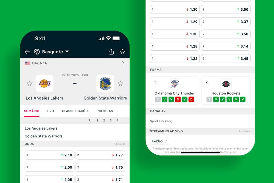 Resumo da partida com mudanças nas odds Resumo da partida com mudanças nas odds