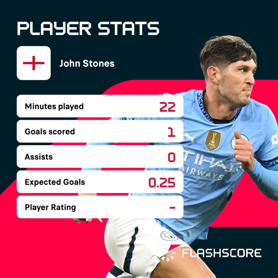 Stones v Arsenal