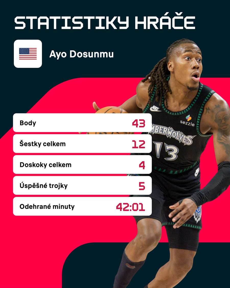 Dosunmu odehrál životní zápas.