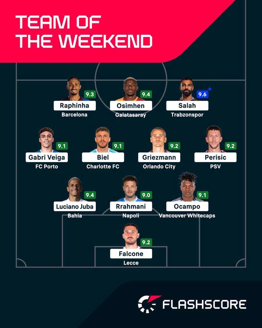 Our first Team of the Weekend of the season Our first Team of the Weekend of the season