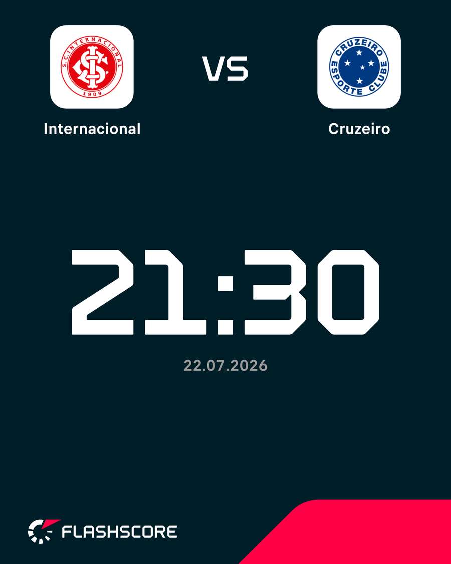 Inter está invicto em casa contra o Cruzeiro desde 2014 Inter está invicto em casa contra o Cruzeiro desde 2014