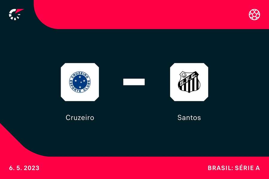 Cruzeiro e Santos se enfrentam neste sábado (4) no Independência
