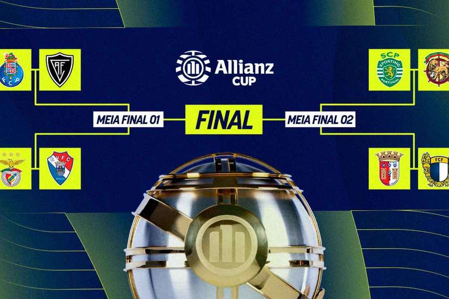Alinhamento definido para a próxima Taça da Liga