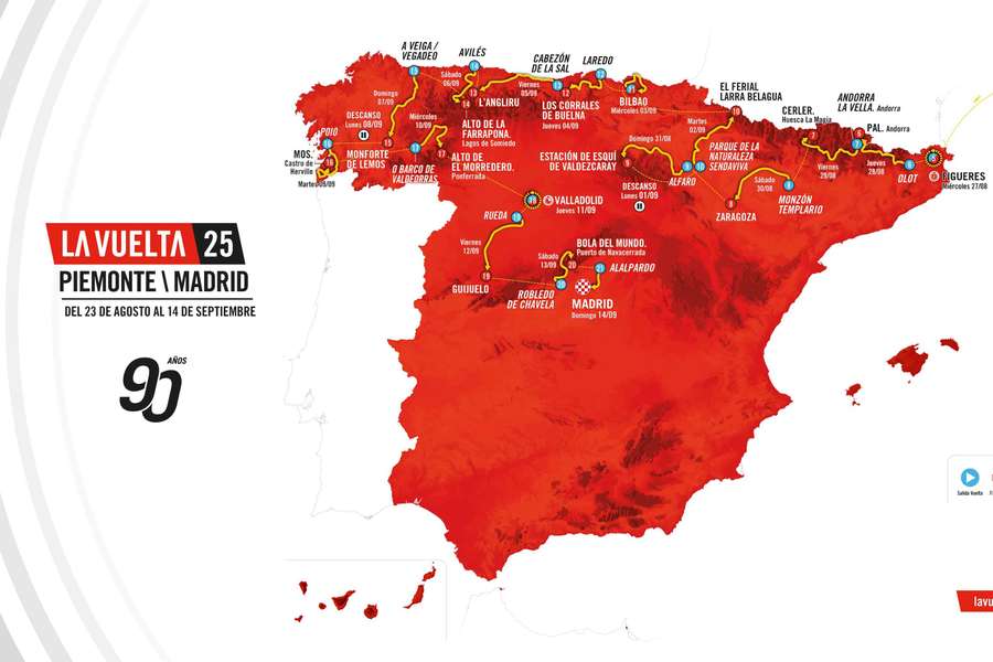 El recorrido oficial de La Vuelta 2025