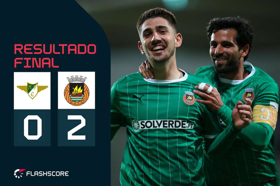 Tiknaz e João Graça fizeram os golos do Rio Ave