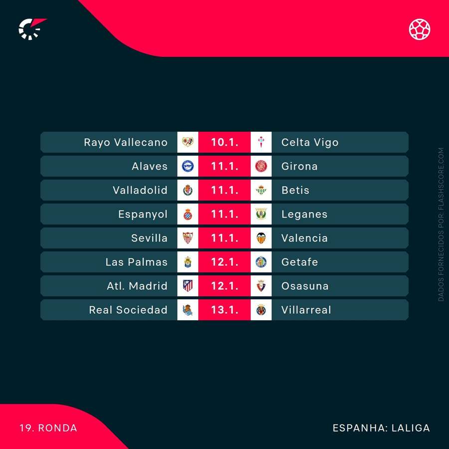 Calendário completo da jornada