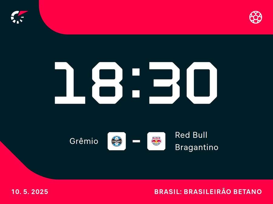 Bragantino, em boa fase, visita o Grêmio na Arena Bragantino, em boa fase, visita o Grêmio na Arena