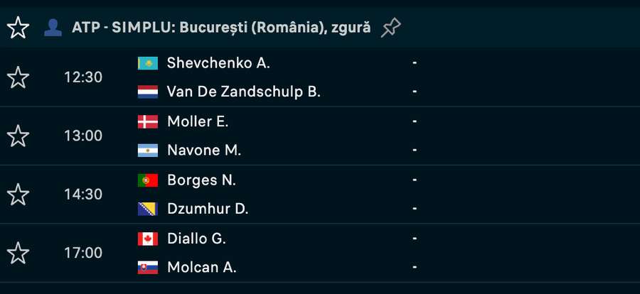 Programul zilei Țiriac Open