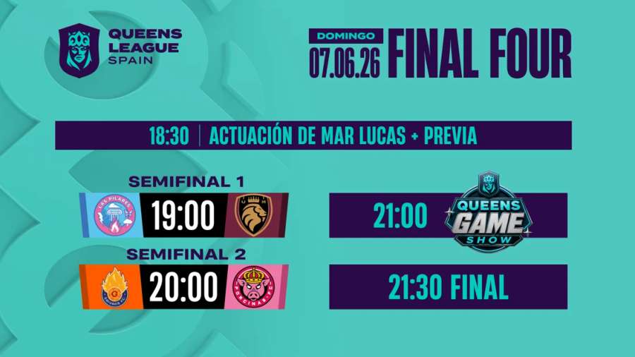 Final Four de la Queens League