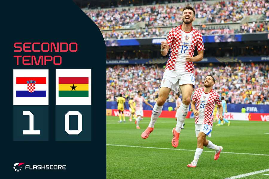 Mondiali LIVE