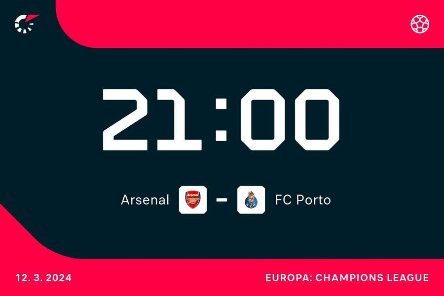 Affiche Arsenal-FC Porto Affiche Arsenal-FC Porto