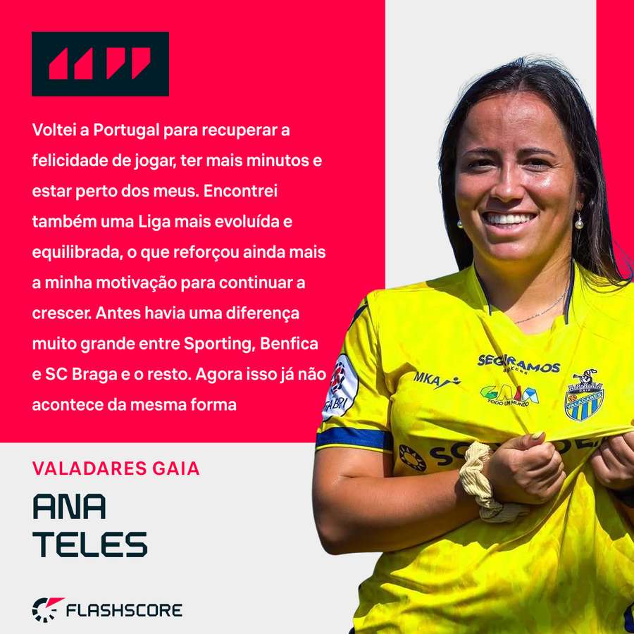 Ana Teles explica regresso a Portugal