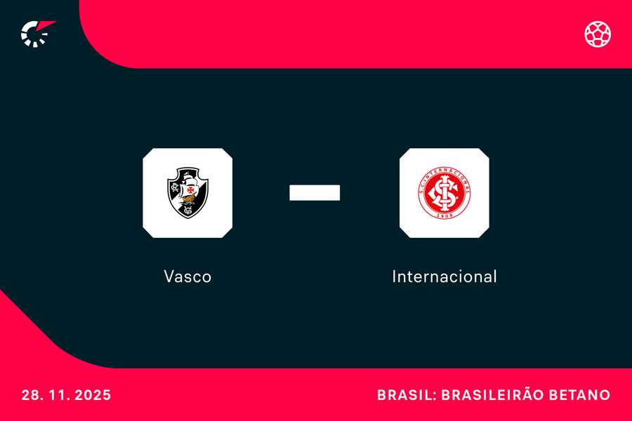 PRÉVIA: Vasco x Inter; confira análise e principais estatísticas