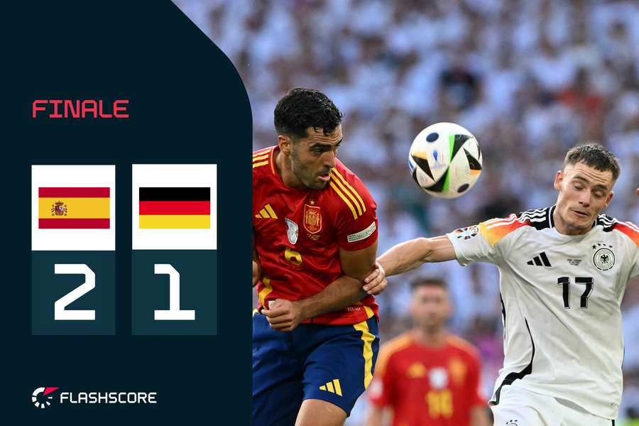 Euro 2024 LIVE: Spagna-Germania 2-1, Finale | Diretta.it