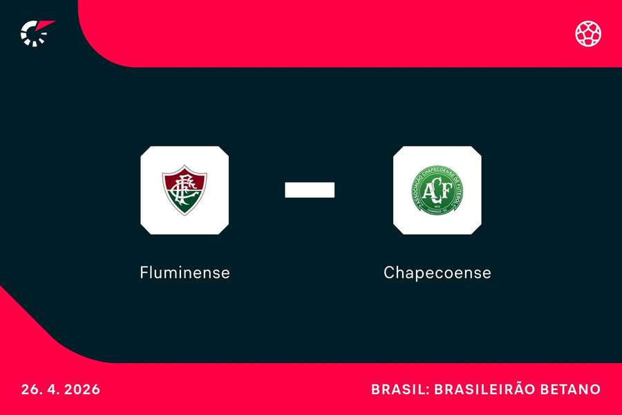 Fluminense e Chapecoense duelam neste domingo (26) pelo Brasileirão