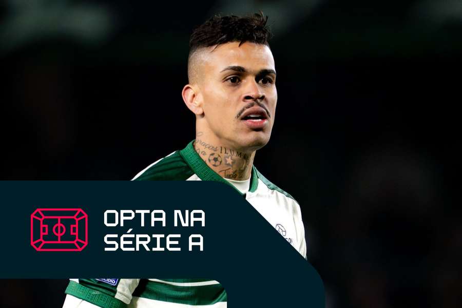 Coritiba busca vaga na Sula Coritiba busca vaga na Sula