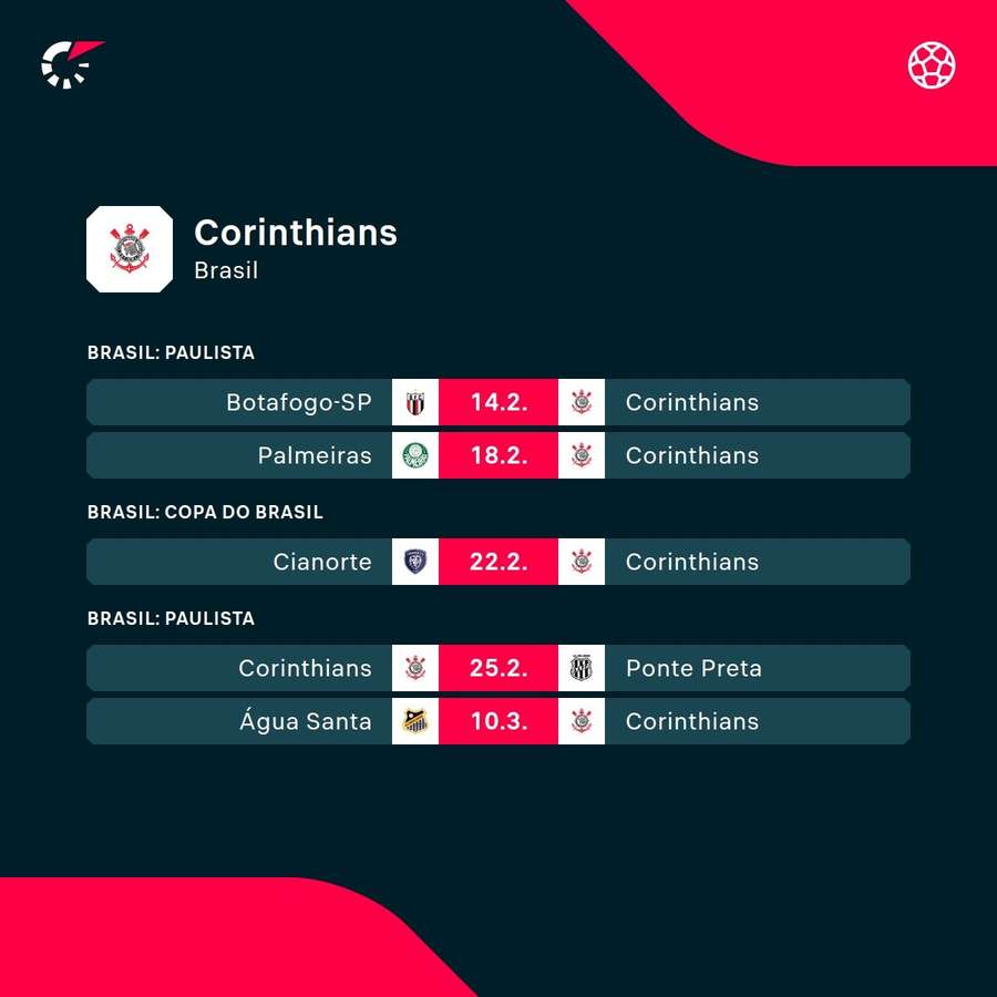 Os próximos jogos do Corinthians