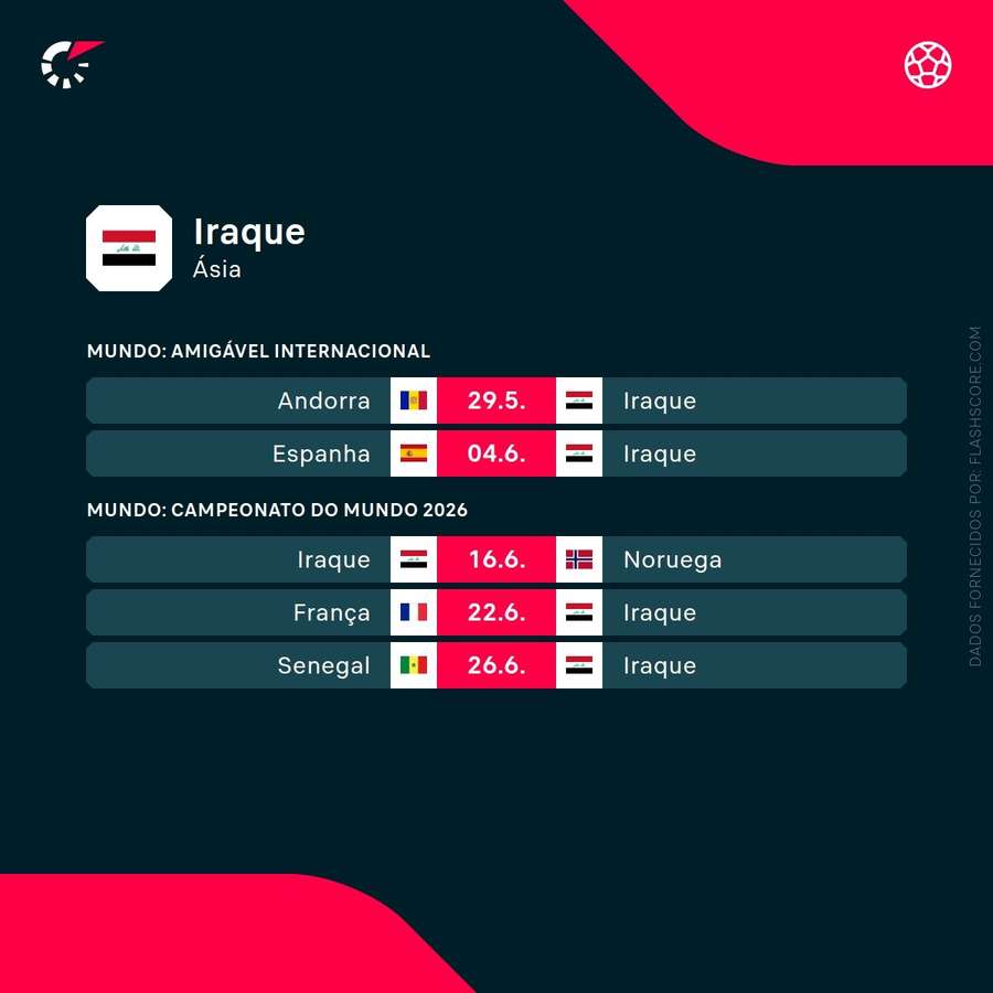Calendário do Iraque