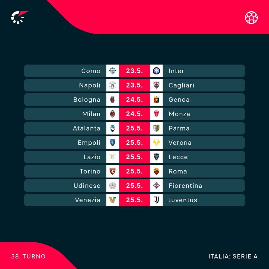 Il calendario