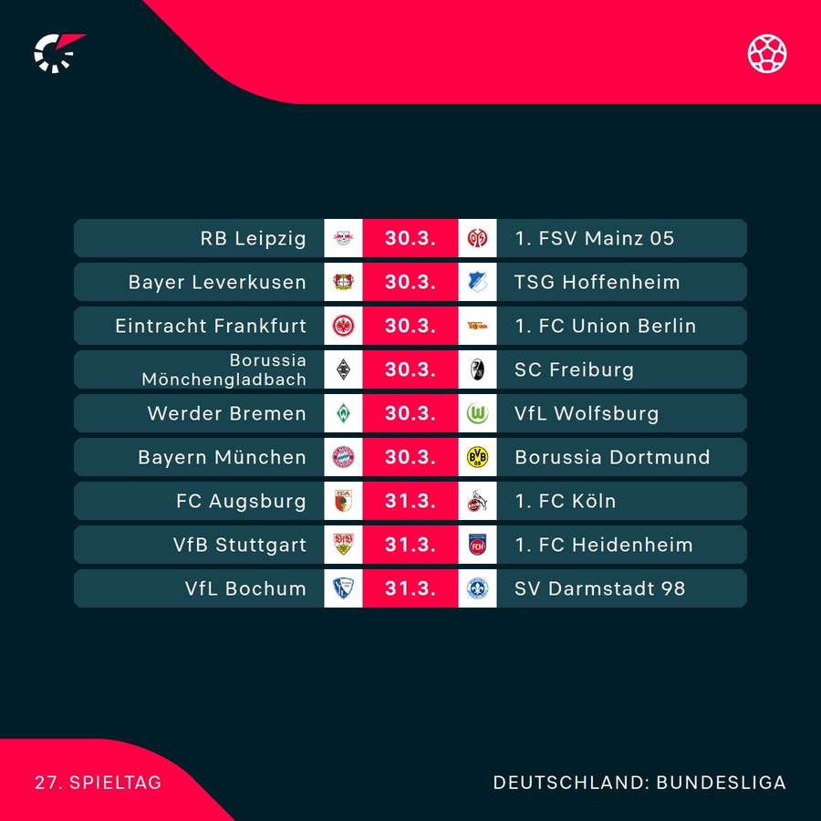 Alle Partien des 27. Bundesliga-Spieltags im Überblick.