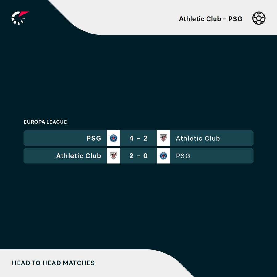 Los precedentes del choque Los precedentes del choque