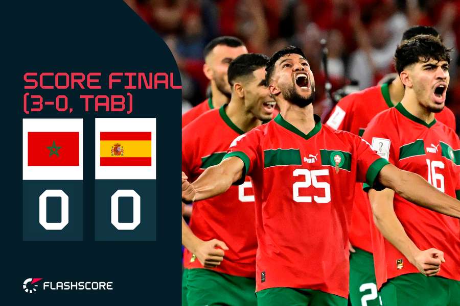 Qualification historique du Maroc pour les 1/4 au bout de la séance de tirs au but contre la Roja