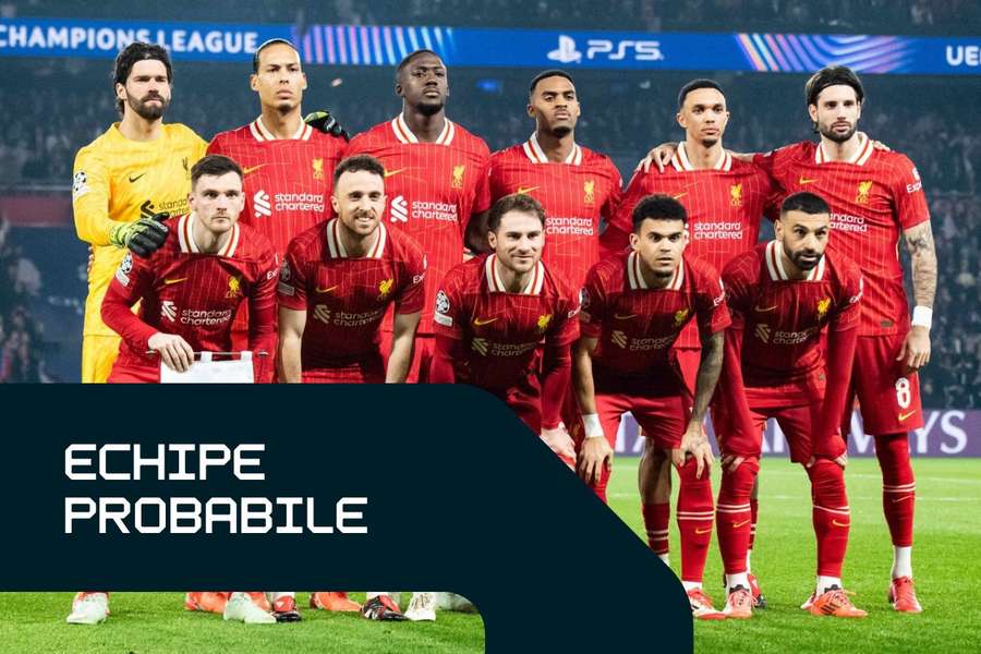 Flashscore introduce Echipe Probabile
