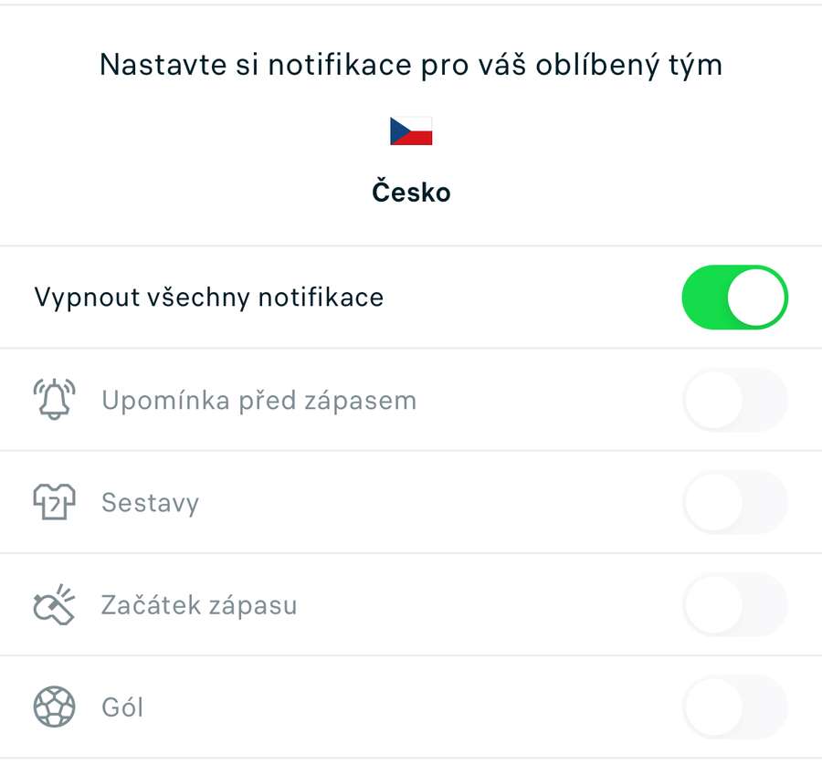 Notifikace na míru. Notifikace na míru.