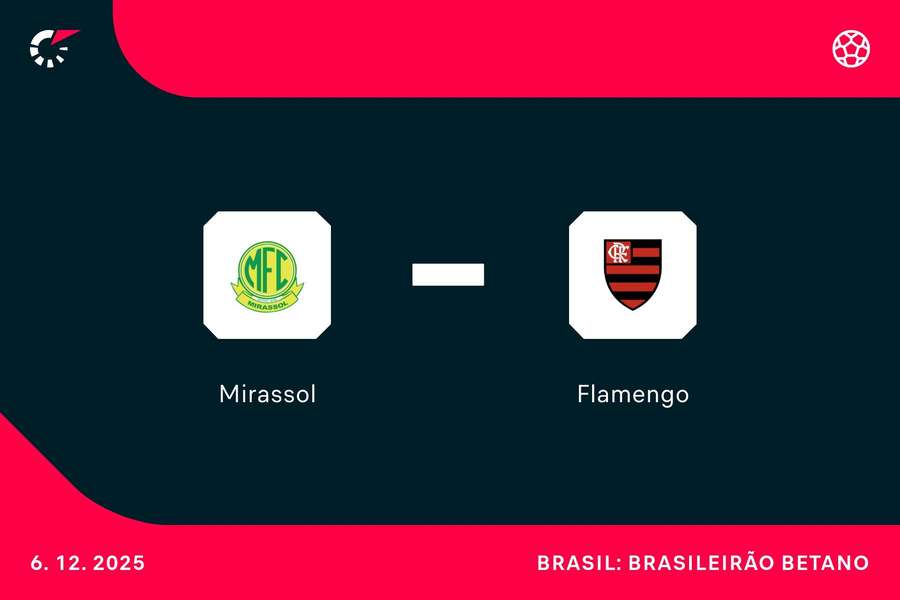 Mirassol e Flamengo se enfrentam neste sábado (6), às 18h30, no interior paulista
