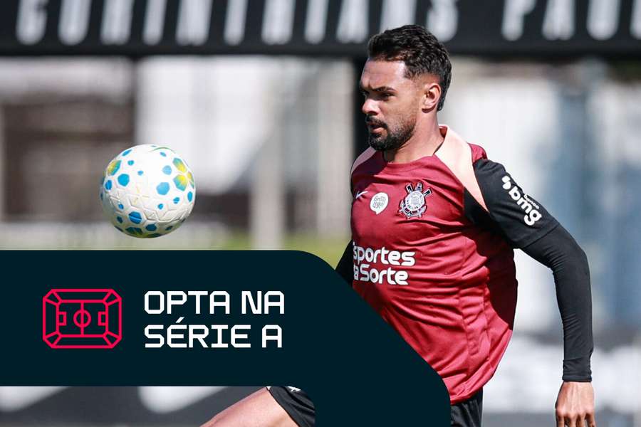 Corinthians recebe o Grêmio na Arena MRV