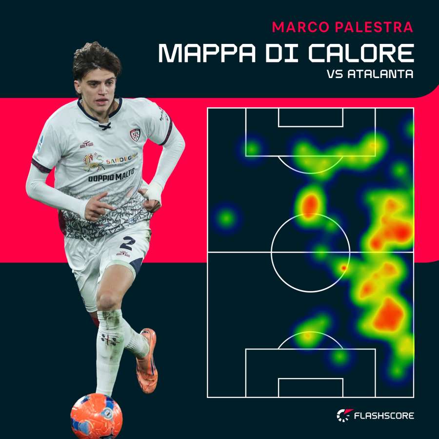 La mappa di calore di Palestra contro l'Atalanta