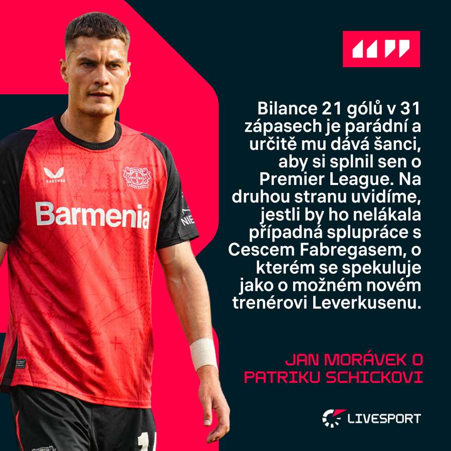 Očima Jana Morávka.