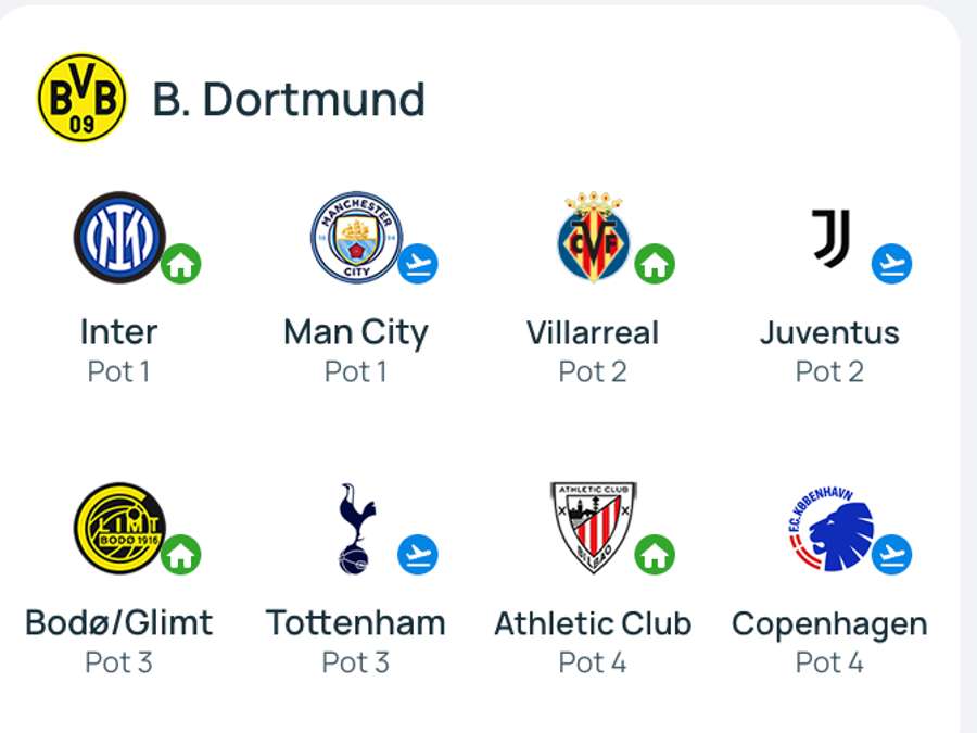 Dortmund Dortmund