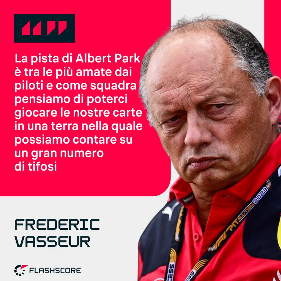 Le parole del team principal della Ferrari