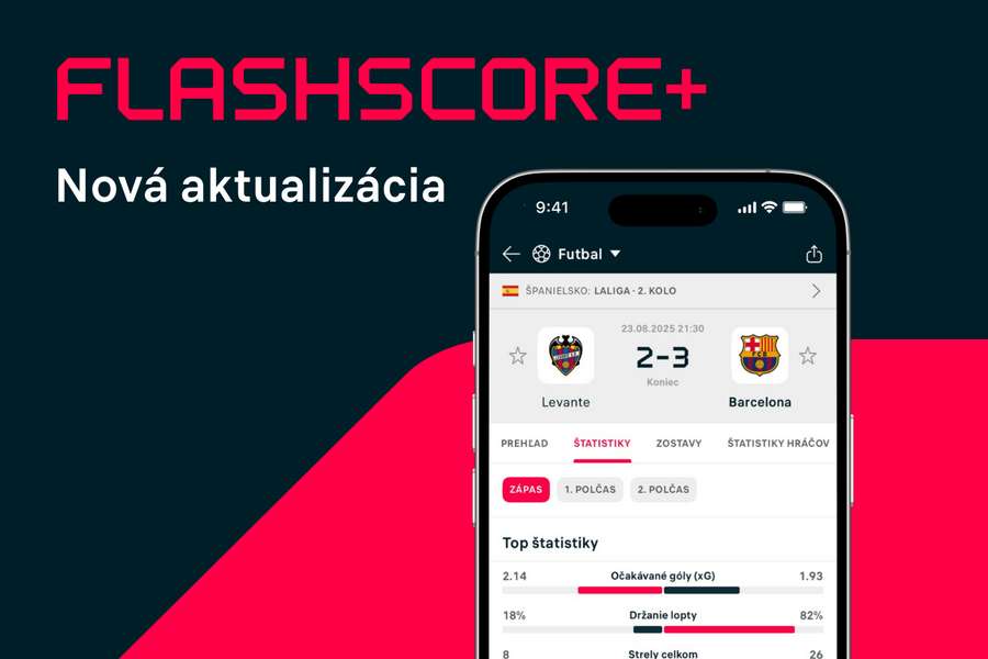 Flashicore Flashscore predstavuje Flashscore+ bez reklám a nové ceny predplatného ...