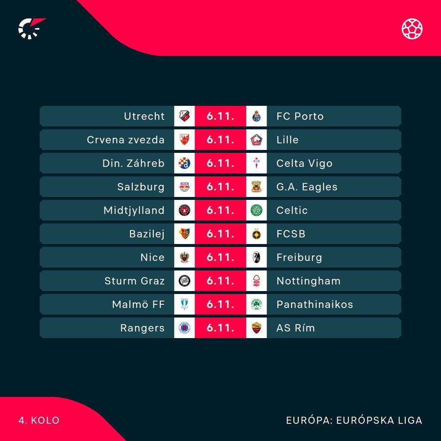 Štvrtkový program Európskej ligy. Štvrtkový program Európskej ligy.