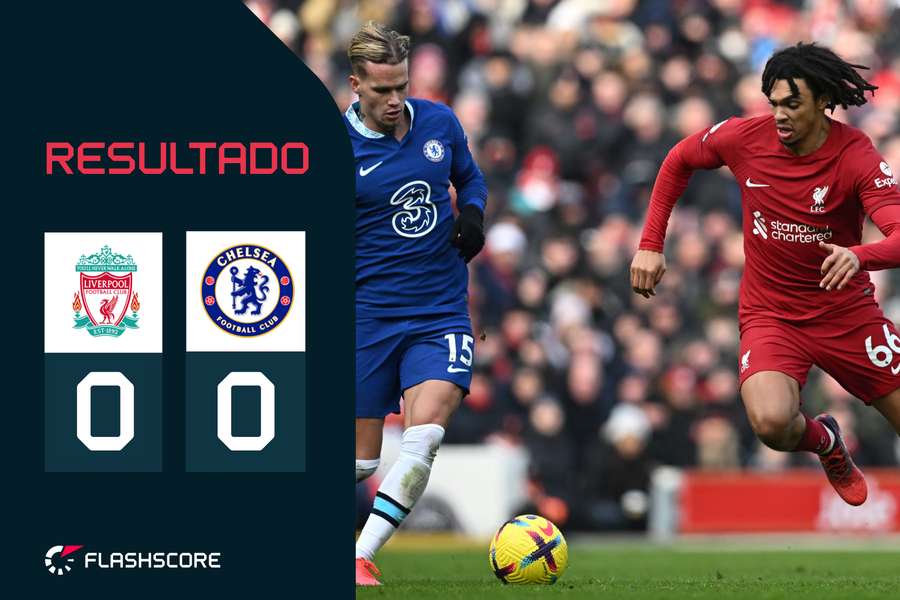 Mudryk fez a estreia pelo Chelsea