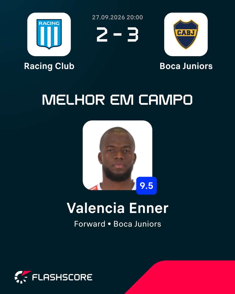 O melhor em campo O melhor em campo