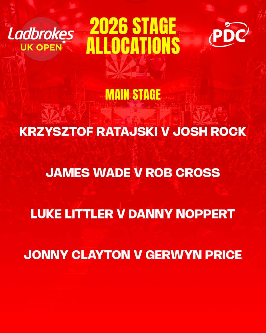 Quarter-finals order of play