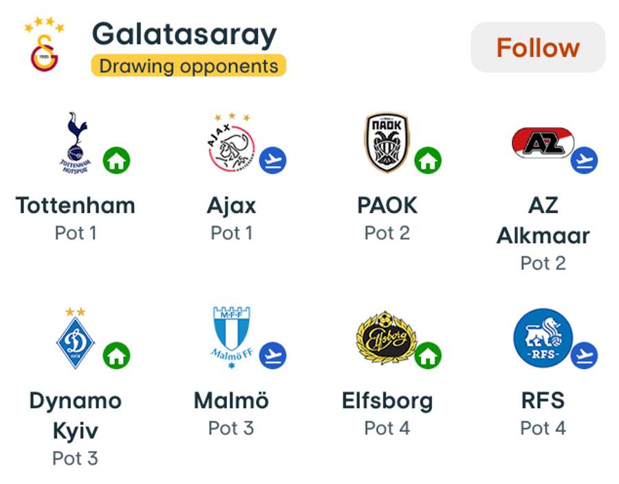 Adversari Galatasaray